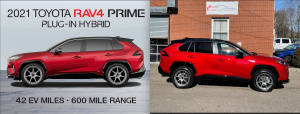 2021 Toyota RAV4 with 19x8.5 wheels